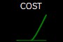 COST